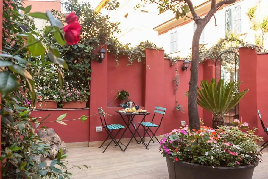 Monti Garden Guest House Rome 0*,